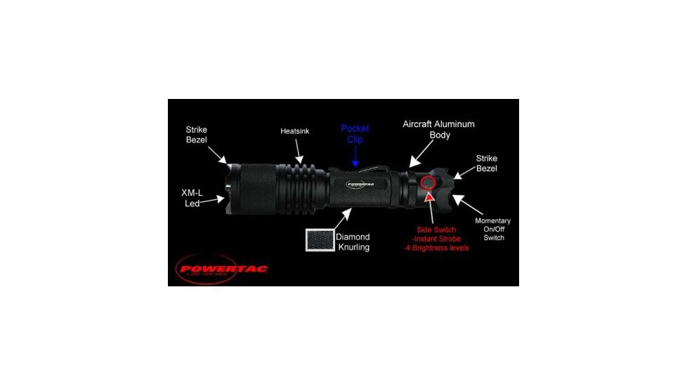 PowerTac Warrior Weapon Package LED Flashlight 650 Lumens, Black