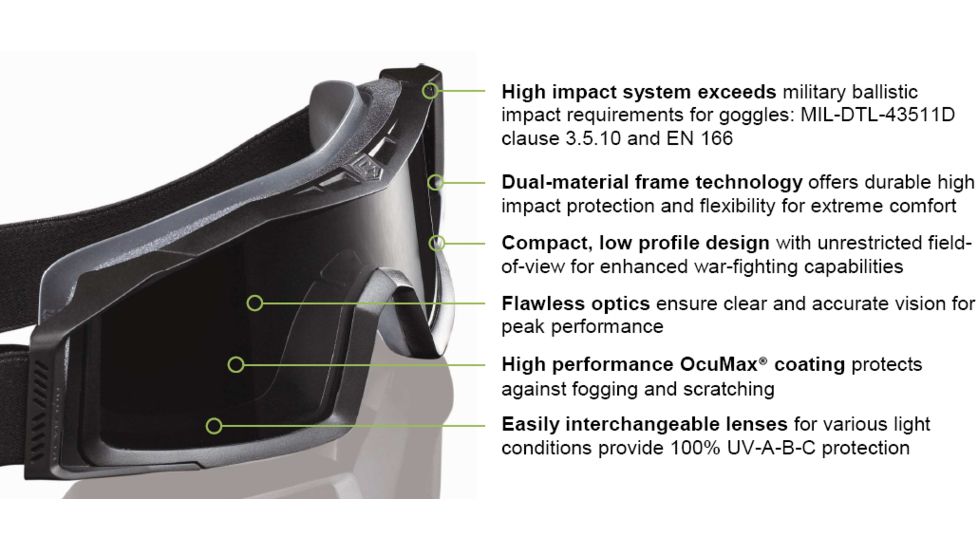 Revision Military Eyewear Wolfspider Goggles - features