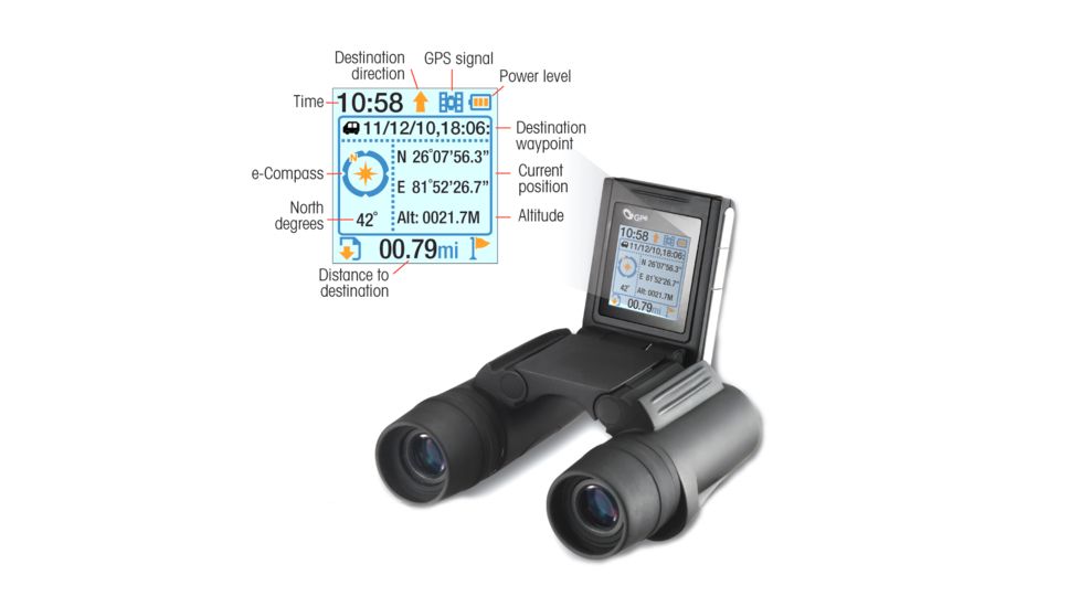 Sightron SI Series 7x18mm GPS Binocular, 30006