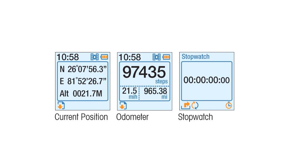 Sightron SI Series 7x18mm GPS Binocular, 30006
