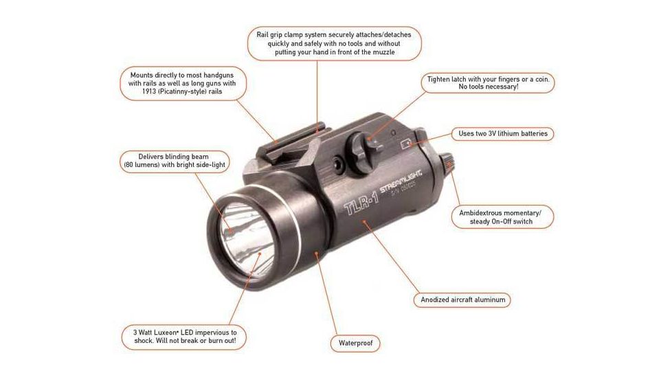 Streamlight TLR-1 C4 LED Rail-Mounted Weapon Flashlight w/ Keys, Black, 69110