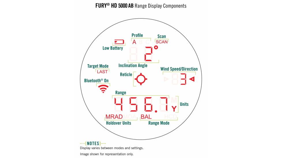 EDEMO Vortex Fury HD 5000 10x42mm Laser Rangefinding Roof Prism Binocular w/AB, Rubber, Green, 8.125x5x5.8, LRF302, EDEMO1