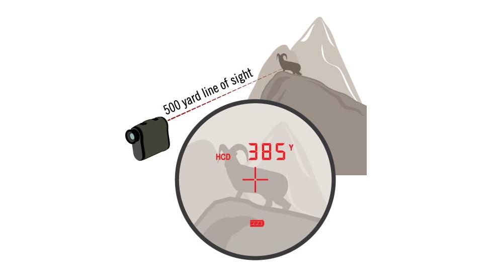 Vortex Ranger 1800 6x22 Laser Rangefinder w/HCD, Green, RRF-181