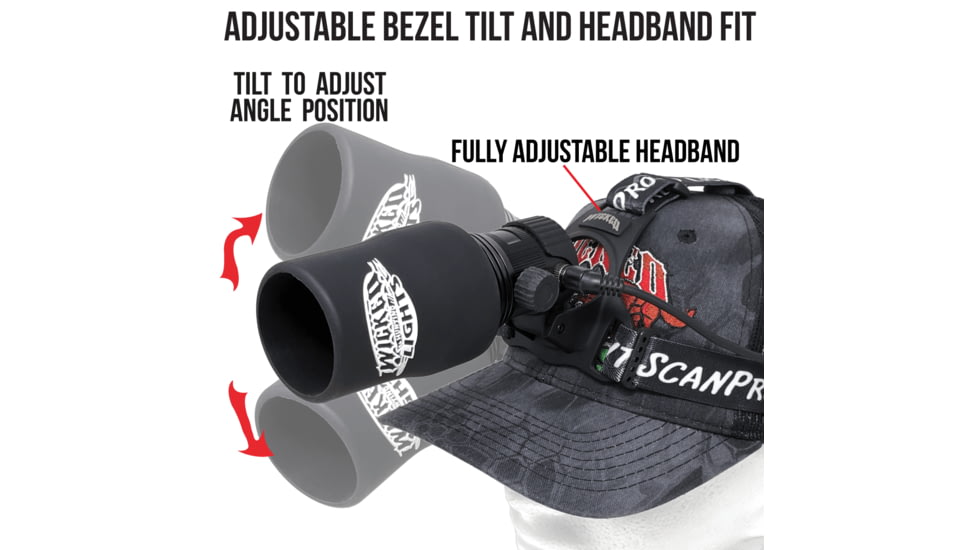 Wicked Hunting Lights A75iC LED &amp; ScanPro iC LED 3-Color-In-1 GEN4 Combo Kit, Black, W2106
