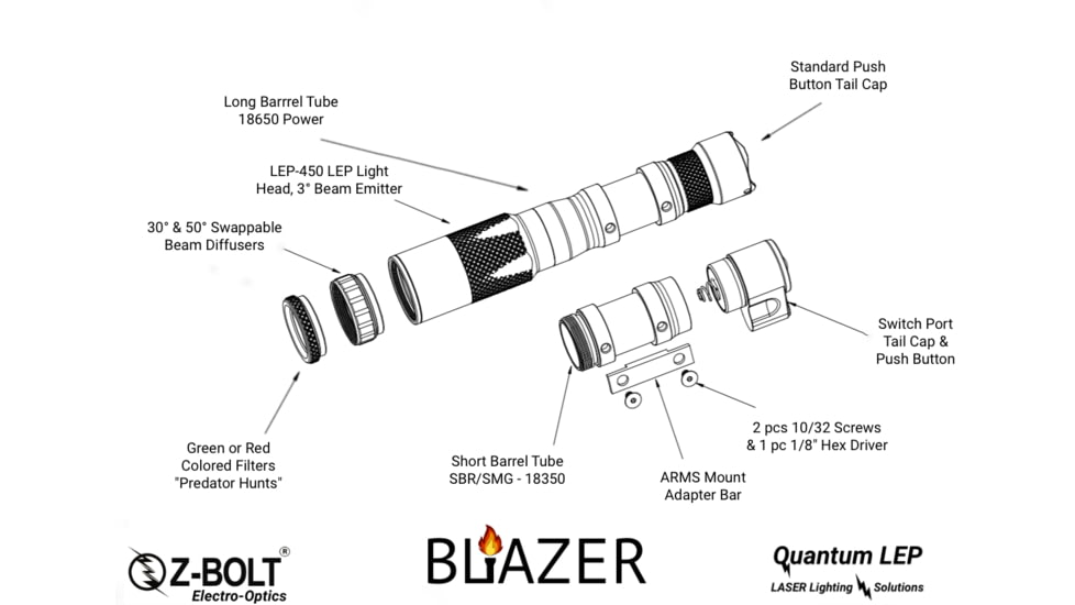Z-Bolt Blazer LEP Weapon Light - 18350 - Cable Port &amp; Arms Mount, Black, LEP-18350-PORT-BLK-PHCF-17S