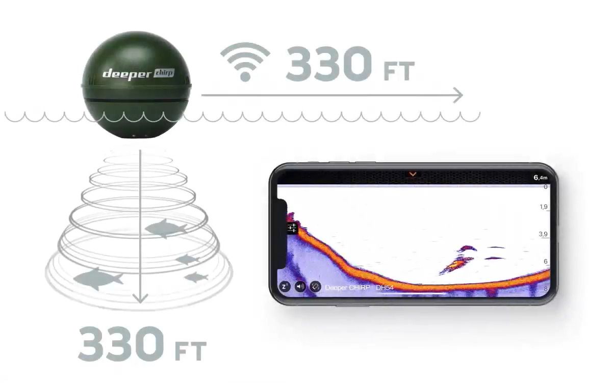 opplanet deeper smart sonar chirp video